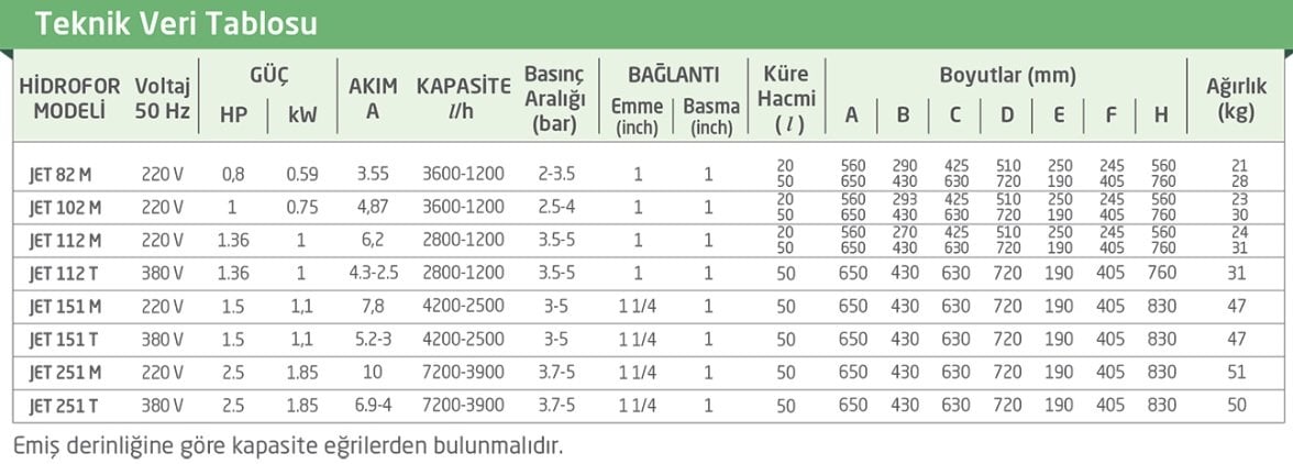 katalog