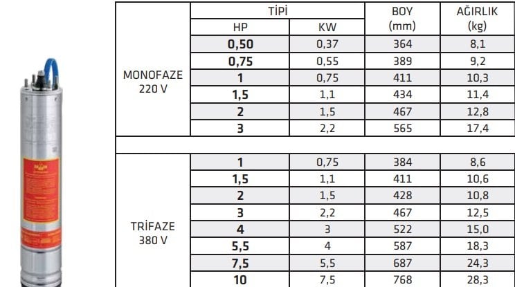 katalog