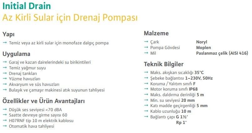 katalog