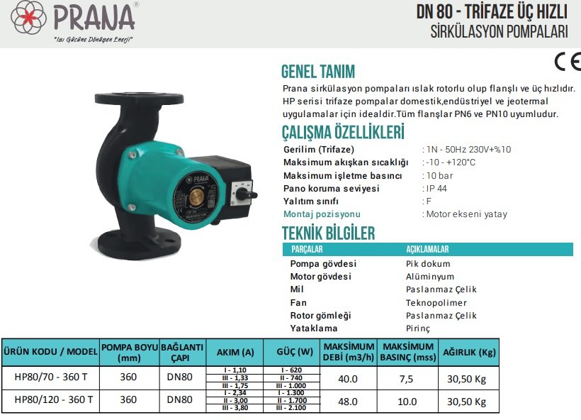 katalog