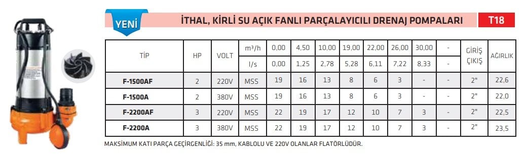 katalog