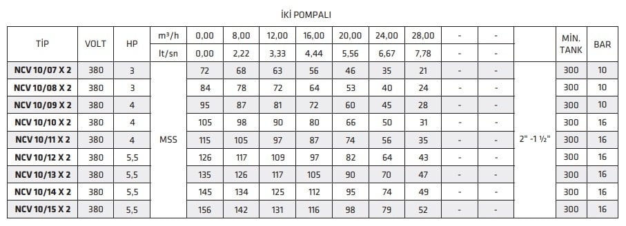 katalog