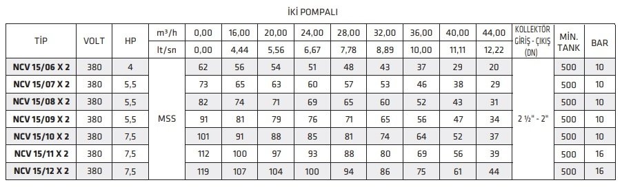 katalog