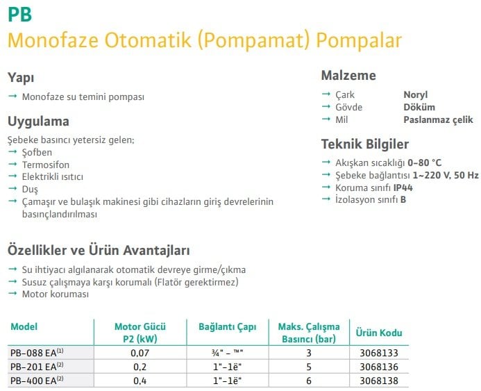 katalog
