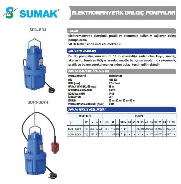 katalog