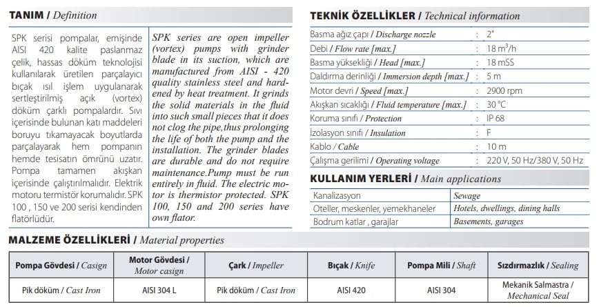 katalog