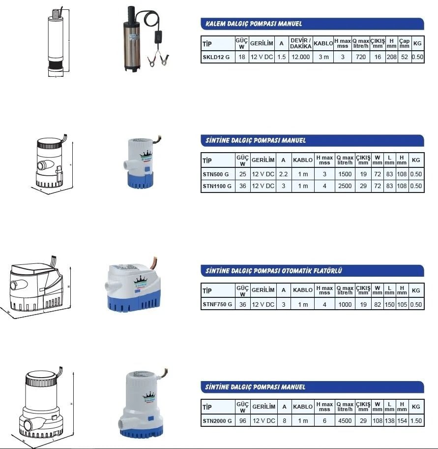 katalog