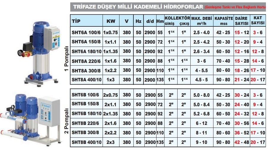 katalog