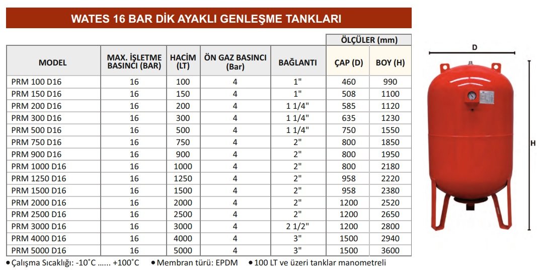katalog