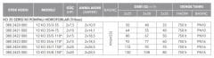 Etna Y2 KO 35/8-150 İki Pom. Yangın Hidroforu 2x20 HP 130 Mss - 50 Ton