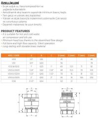 Mirox Çekvalf İç Diş 3/4''