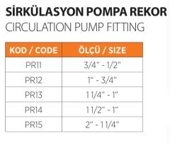 Mirox Sürkülasyon pompa Rekoru 1 1/4'' - 1''