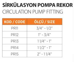 Mirox Sürkülasyon pompa Rekoru 1 1/2'' - 1''