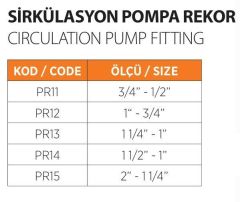 Mirox Sürkülasyon pompa Rekoru 2'' - 1 1/4''