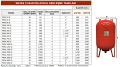 Wates 900 LT Dikey Genleşme Tankı - 10 Bar