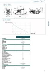 Sanicom 1 Atık Su Tahliye Cihazı 2 Ünite 10 lt Hacim