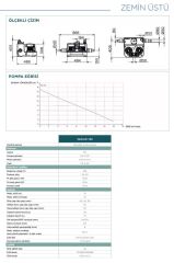 Sanicom 2 Atık Su Tahliye Cihazı 2 Ünite 34 lt Hacim