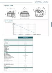 Sanicubic 1 VX Atık Su Tahliye Cihazı 60 lt Hacim