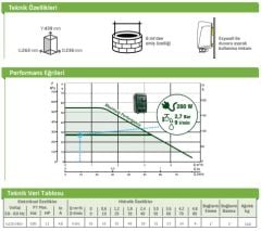 Baymak Esybox Mini Frekans Kon. Sessiz Hidrofor 1 HP