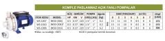 BK50 (304) T Komple Paslanmaz Açık Fanlı Pompa 0.5 HP 380 V - Water Sound