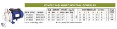 BK50 (316) Komple Paslanmaz Açık Fanlı Pompa 0.5 HP 220 V - Water Sound