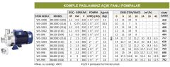 BK120D (304) Komple Paslanmaz Açık Fanlı Pompa 1.2 HP 220 V - Water Sound