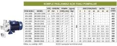 BK120 (304) Komple Paslanmaz Açık Fanlı Pompa 1.2 HP 380 V - Water Sound