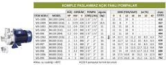 BK200 (316) Komple Paslanmaz Açık Fanlı Pompa 2 HP 380 V - Water Sound
