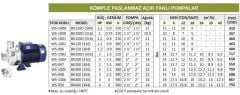 BK400 (304) Komple Paslanmaz Açık Fanlı Pompa 4 HP 380 V - Water Sound