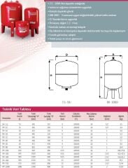 Baymak TM 1000 Genleşme Tankı - 10 Bar - 1000 Litre
