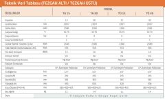 Baymak Aqua Konfor 30 LT Termosifon Tezgah Üstü