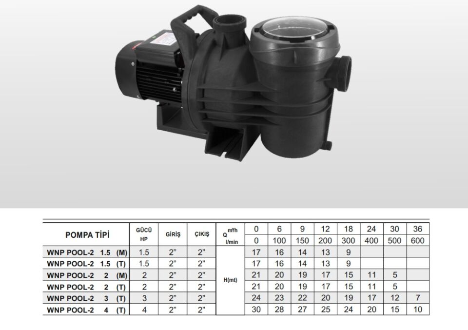 Winpo WNP POOL-2  Havuz Pompası 2'' Giriş Çıkış - 4 HP Trifaze