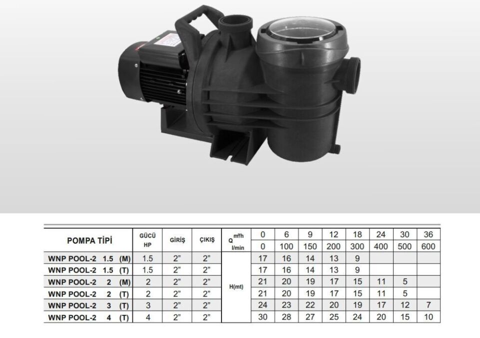 Winpo WNP POOL-2  Havuz Pompası 2'' Giriş Çıkış - 2 HP Trifaze