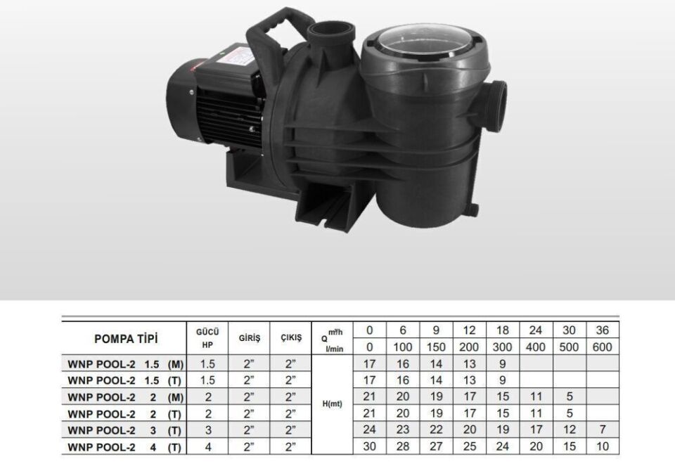 Winpo WNP POOL-2  Havuz Pompası - 2'' Giriş Çıkış - 1.5 HP Trifaze