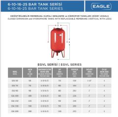 Eagle 1000 LT Genleşme Tankı - 16 Bar