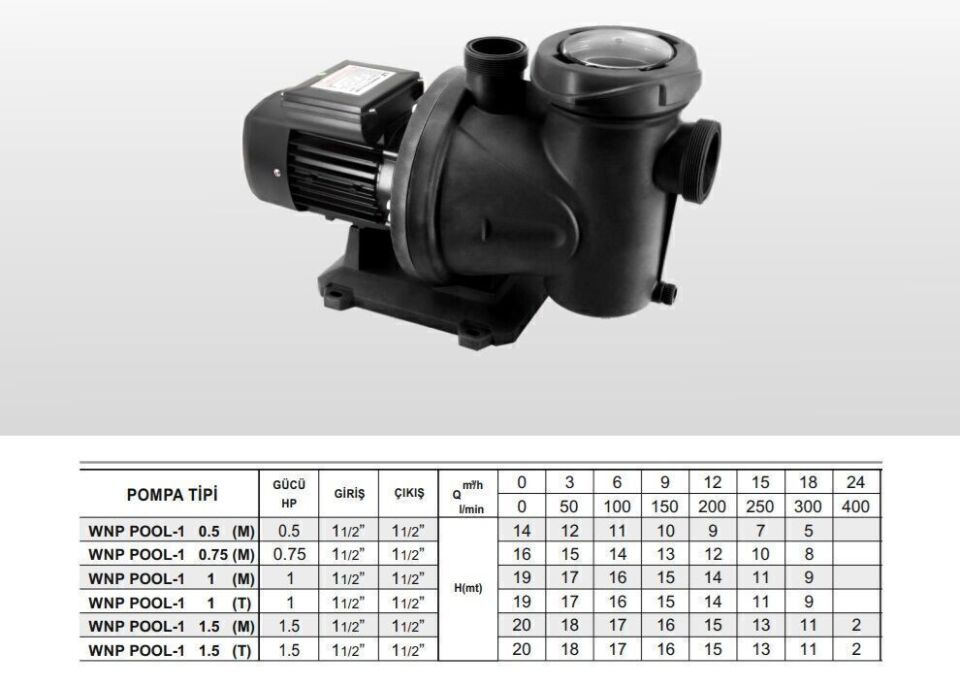 Winpo WNP POOL-1  Havuz Pompası -  1 1/2'' Giriş Çıkış  - 1 HP Monofaze