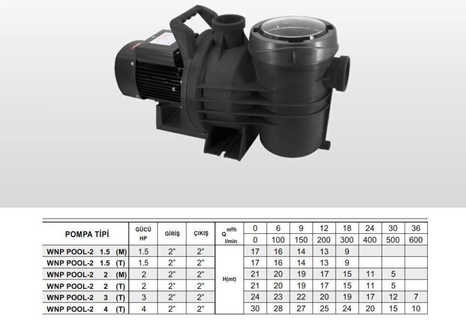 Winpo WNP POOL-1  Havuz Pompası -  1 1/2'' Giriş Çıkış  - 1 HP Monofaze