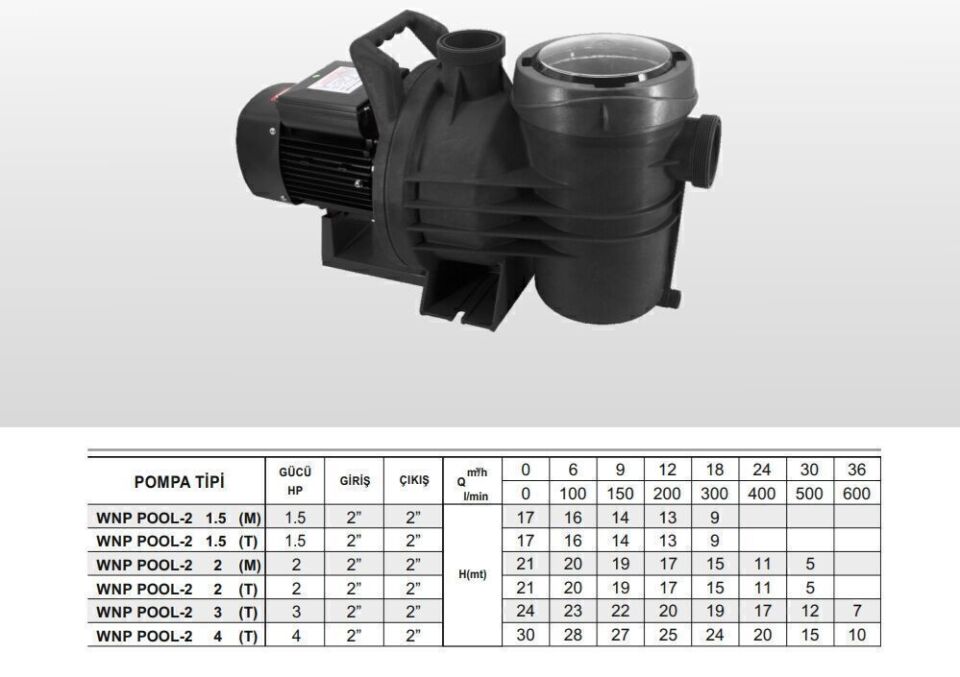 Winpo WNP POOL-1  Havuz Pompası -  1 1/2'' Giriş Çıkış  - 0.5 HP Monofaze