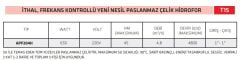 İmpo APF204H Fre. Kon. Sessiz Hidrofor 2 Kat 2 Daire