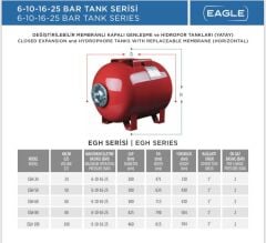 Eagle 24 LT Yatay Genleşme Tankı - 10 Bar