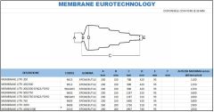 Membran 1500/2000/2500 Litre EPDM D200 İtalyan