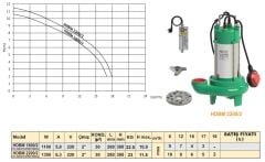 Troy Pompa HDBM 2200/2 Döküm Göv. Bıçaklı Foseptik Dalgıç Pompa 1.8 HP
