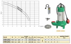 Troy Pompa HDBM 1800/2 Döküm Göv. Bıçaklı Foseptik Dalgıç Pompa 1.5 HP