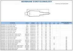 Membran 150/200 Litre Dar Boğaz EPDM D80 İtalyan