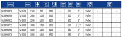 MasDaf TM 4000 LT Dikey Genleşme Tankı - 10 Bar