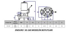 Enduro 50-160 PB Parçalayıcılı Dalgıç Pompa 2'' 1.5 KW