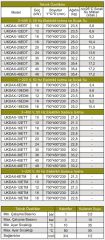Daxom UKDAX-18ETM 18 KW Elektrikli Kombi 220V (Sadece Isıtma)