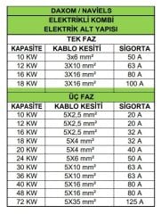 Daxom UKDAX-16ETM 16 KW Elektrikli Kombi 220V (Sadece Isıtma)