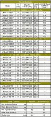 Daxom UKDAX-10ETM 10 KW Elektrikli Kombi 220V (Sadece Isıtma)