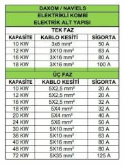 Daxom UKDAX-6ETM 6 KW Elektrikli Kombi 220V (Sadece Isıtma)